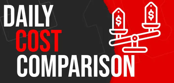 daily cost compare