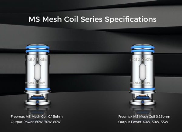 Freemax Marvos T80 Replacement MS Mesh Coils On White Background