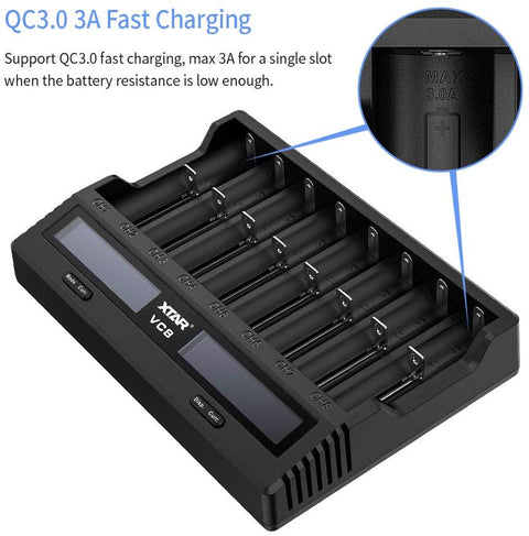 Xtar VC8 3A Fast Battery Charger On White Background